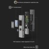Original Xiaomi Youpin LS-P Portable Laser Range Finder, Test Distance: 40m - Image 8