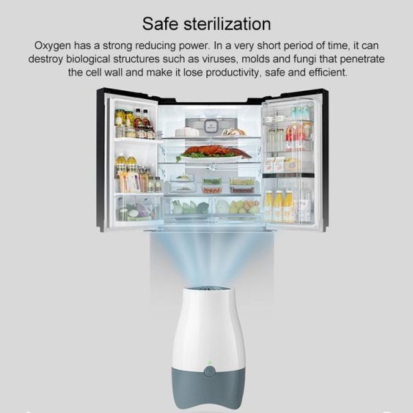 AX168B Mini Fridge Ozone Air Purifier and Fresh Deodorizer (White + Black) - Image 7