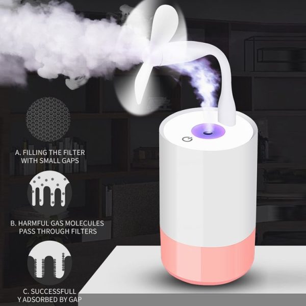 Multifunctional Household Vehicle Mute Air Humidifier Aromatherapy Machine Automatic Sprayer, Capacity: 320ml (Cyan) - Image 15