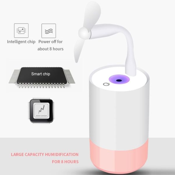 Multifunctional Household Vehicle Mute Air Humidifier Aromatherapy Machine Automatic Sprayer, Capacity: 320ml (Cyan) - Image 3