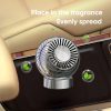 JOYROOM JR-ZS201 Magic Eye Series Metal Magnetic Perfume (Silver) - Image 9