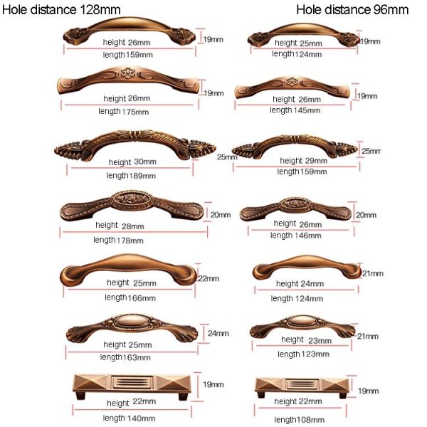 2 PCS 6234-96 American Pastoral Coffee Retro Cabinet Handle - Image 3