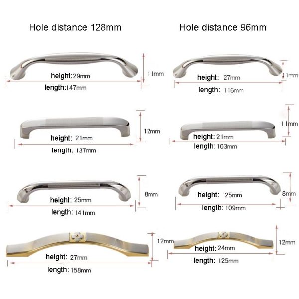 5 PCS 4045-96 Modern Minimalist Cabinet Zinc Alloy Handle - Image 3