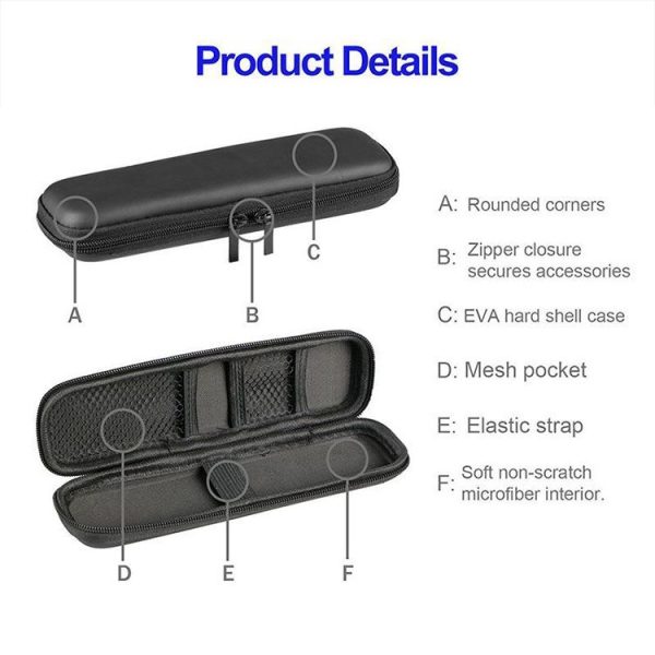 Multi-function Stationery Earphone Data Cable Storage Box Protective Bag (Black) - Image 5
