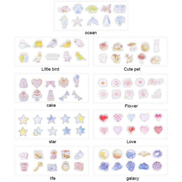 10 Packs Creative Waterproof PVC Sticker DIY Album Diary Watercolor Decorative Sticker, Random Delivery - Image 2