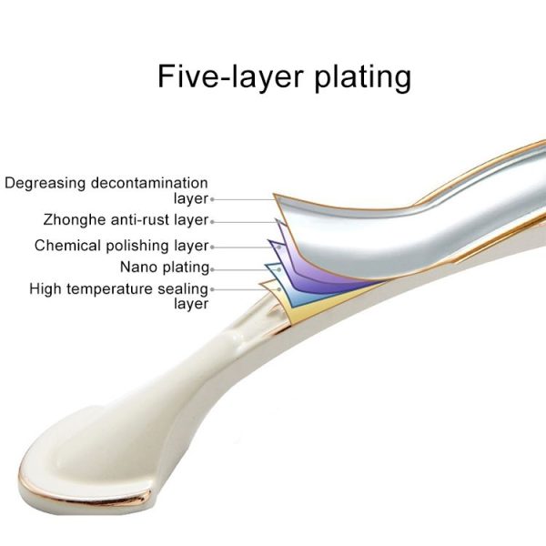 5 PCS 6026-96 European Style Zinc Alloy Cabinet Wardrobe Drawer Door Handle, Hole Spacing: 96mm (Ivory) - Image 4