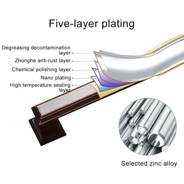 2 PCS 6609-128 Zinc Alloy Cabinet Wardrobe Drawer Door Handle, Hole Spacing: 128mm (Coffee Bronze) - Image 4