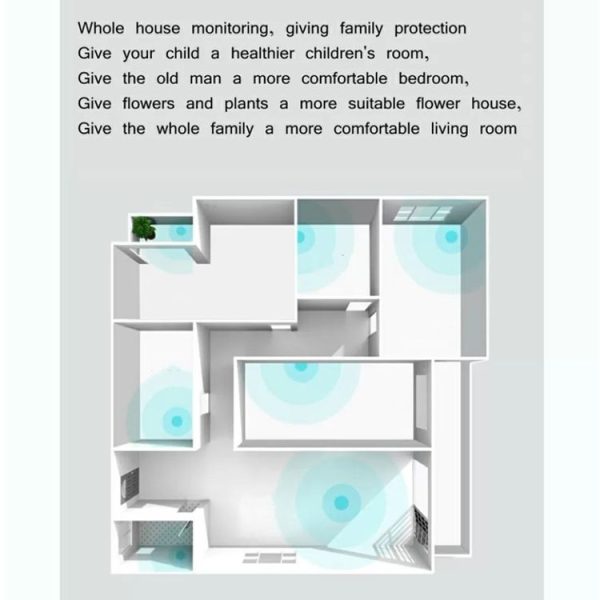 Original Xiaomi Mijia Bluetooth Temperature and Humidity Thermometer 2 - Image 13