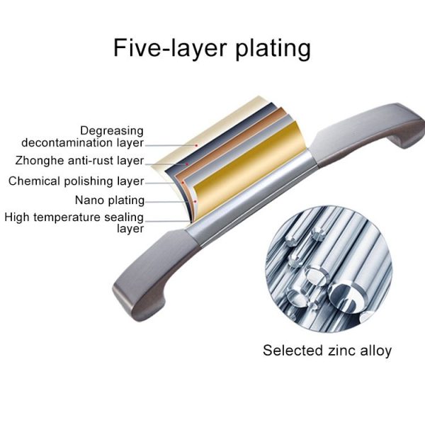 5 PCS 4076-96 Zinc Alloy Stainless Steel Nickel Wire Drawing Cabinet Wardrobe Drawer Door Handle, Hole Spacing: 96mm - Image 4