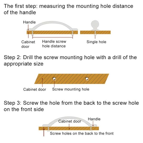 2 PCS 5003-128 Gold Imitated Zinc Alloy Ceramic Handle for Cabinet Wardrobe Drawer Door, Hole Spacing: 128mm - Image 6