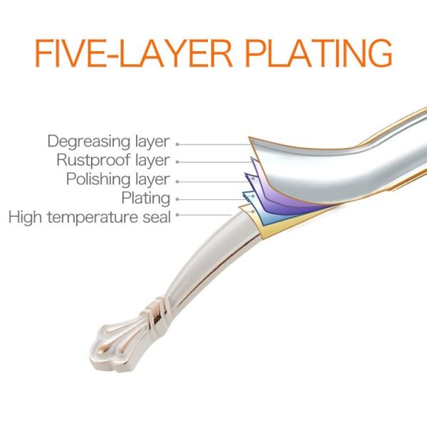 3 PCS 6529_128 Ivory Cabinet Wardrobe Handle - Image 4