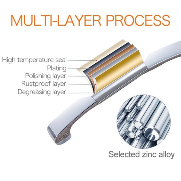2 PCS 4068_192 Bright Chrome Zinc Alloy Polished Bathroom Cabinet Handle - Image 4