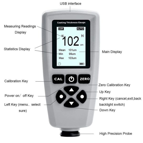 RZEC770 LCD Display Coating Paint Thickness Gauge Meter Tools (Grey) - Image 8