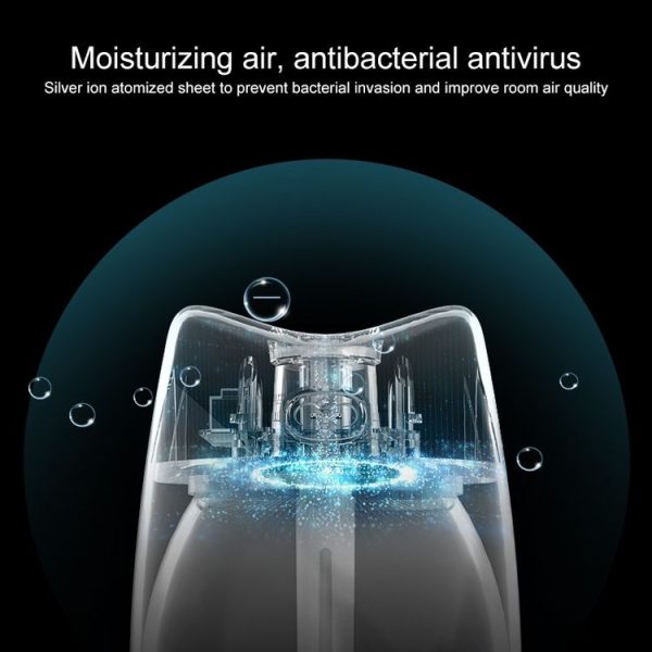 WT-H13 Muzzy Pig Atomizing Humidifier with Colorful Night Lights, Water Tank Capacity: 270mL (Blue) - Image 7