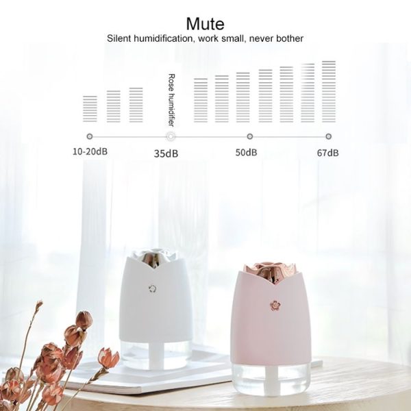 WT-H19 Rose Atomizing Humidifier with Colorful Night Lights, Water Tank Capacity: 230mL (Pink) - Image 9
