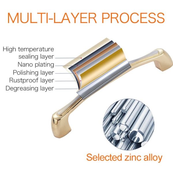 4093-96 Double White Zinc Alloy Cabinet Drawer Door Handle - Image 4