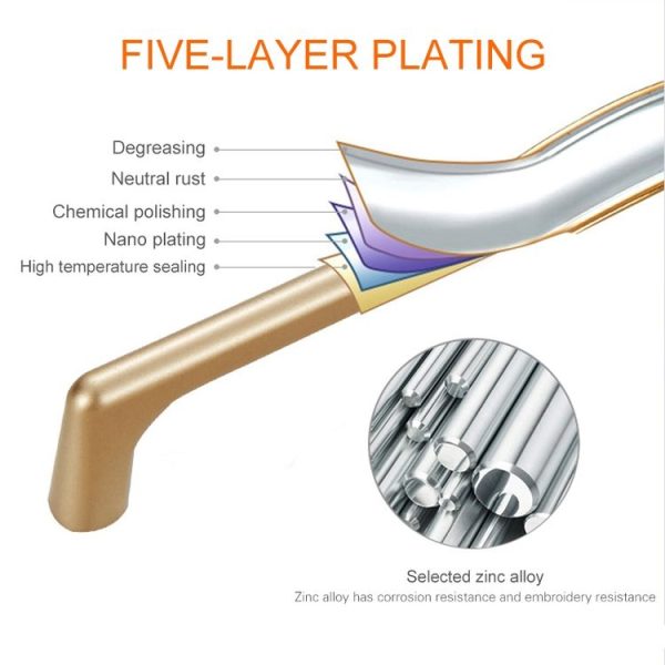 9009-224 Modern Simple Cabinet Door Handle Drawer Wardrobe Zinc Alloy Handle (Gold) - Image 3