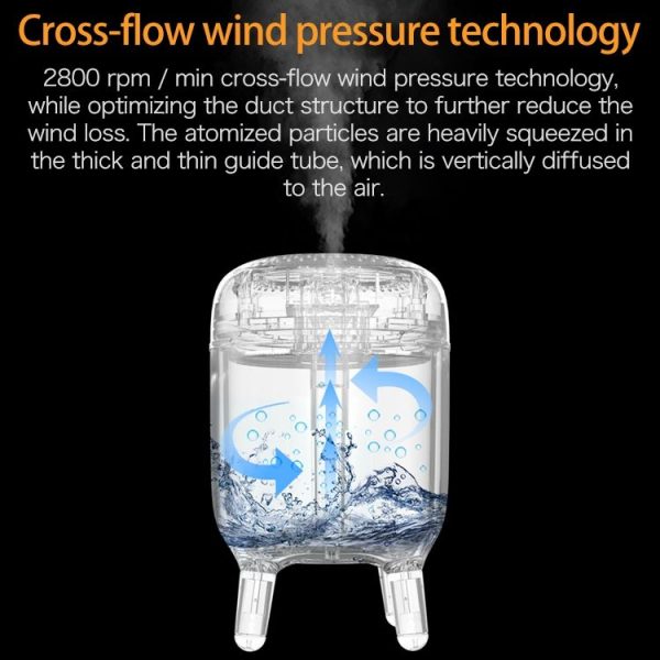 Large Capacity 240ml LED Shelf Humidifier Automatic Alcohol Sprayer (Blue) - Image 12