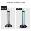 38W Desktop UV Light Lamp Disinfection Anti-virus Sterilization Lamp Bar Strip with Remote Control, 3 Pin CN Plug - Image 3