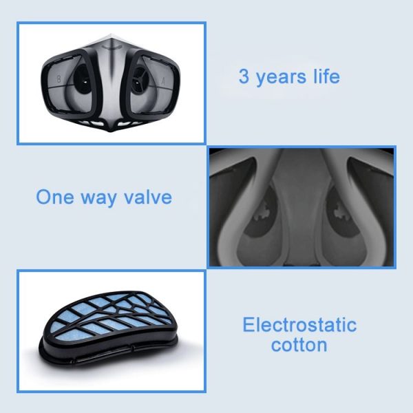 Silicone Protective Reusable PM2.5 KN95 Respirator Mask Replaceable Filter Antivirus Anti-fog Face Mask - Image 6