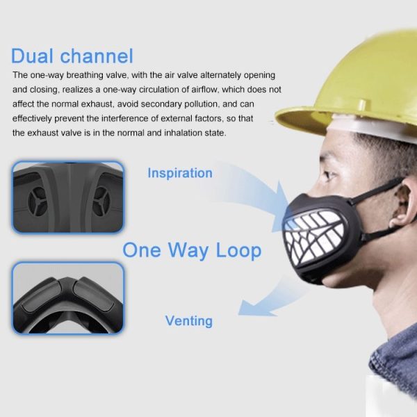 Silicone Protective Reusable PM2.5 KN95 Respirator Mask Replaceable Filter Antivirus Anti-fog Face Mask - Image 7