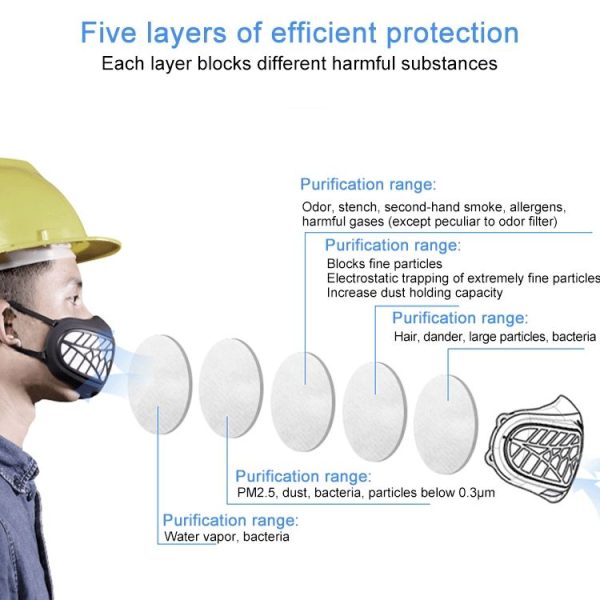 Silicone Protective Reusable PM2.5 KN95 Respirator Mask Replaceable Filter Antivirus Anti-fog Face Mask - Image 8