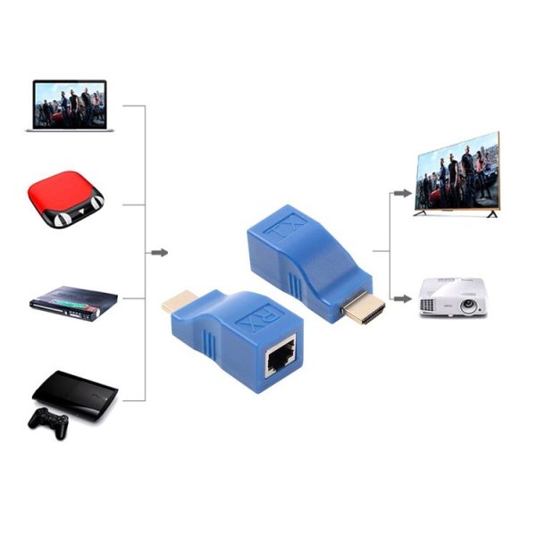HDMI to RJ45 Extender Adapter (Receiver & Transmitter) by Cat-5e / 6 Cable, Transmission Distance: 30m (Blue) - Image 6