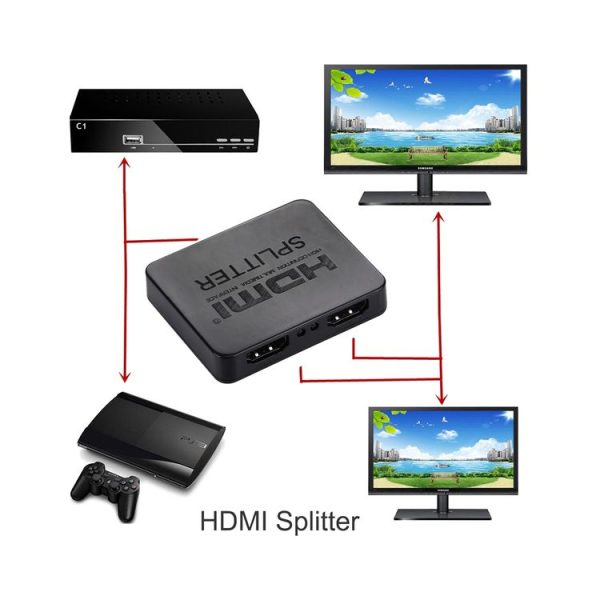 4K HDMI Splitter Full HD 1080p Video HDMI Switch Switcher 1x2 Split Out Amplifier Dual Display for HDTV DVD PS3 Xbox (Black) - Image 8