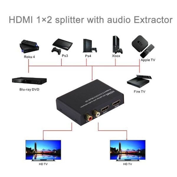 HDMI 1x2 Splitter with Audio Extractor, Support 5.1CH / 2CH, 4Kx2K, 3D - Image 7
