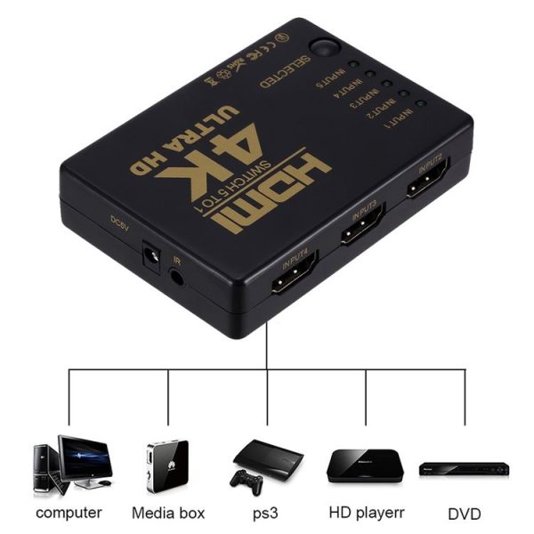 ZMT-968885 HDMI Switch 5 into 1 out 4K*2K HD Video Switch with Remote Control - Image 5