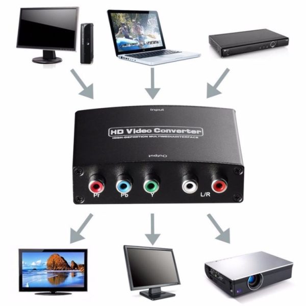 1080P HD HDMI to YPbPr Video and R / L Audio Adapter Converter (Black) - Image 8