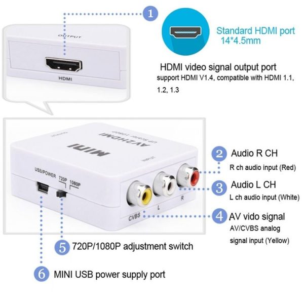 HOWEI HW-2105 Mini AV CVBS / L+R Audio to HDMI Converter Adapter, Support Scaler 1080P (Black) - Image 6
