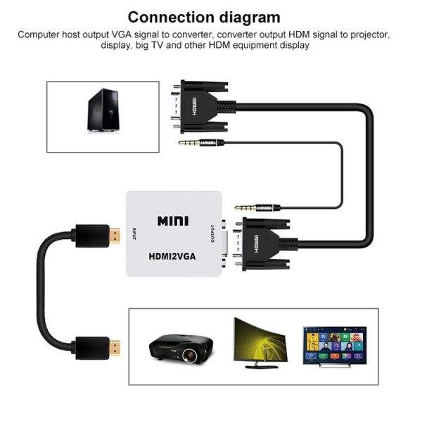 HOWEI HW-2107 HD 1080P Mini VGA to HDMI Scaler Box Audio Video Digital Converter - Image 8