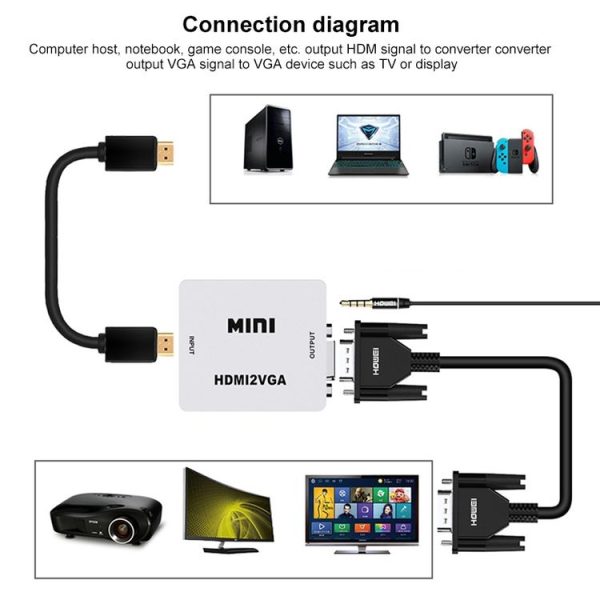 HOWEI HW-2109 Mini HDMI to VGA Video Audio Converter (Black) - Image 7