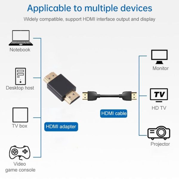 Gold-plated Head Male to Male HDMI Adapter (Black) - Image 4