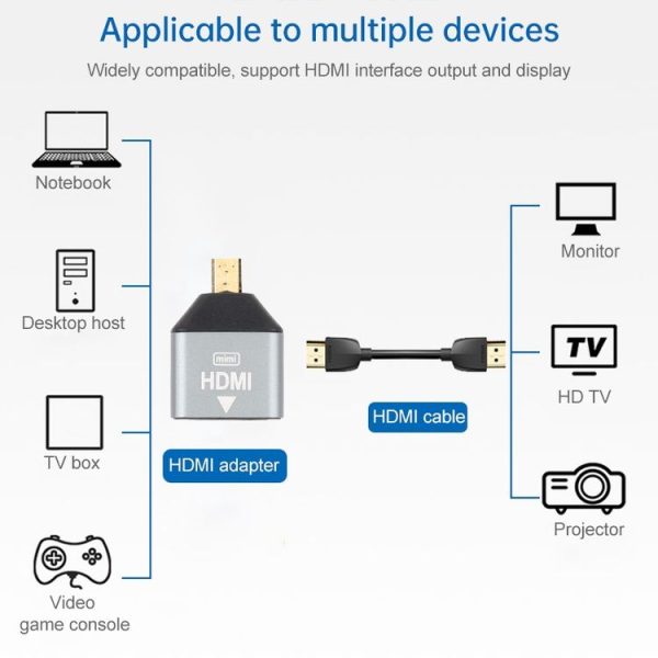 Micro HDMI Male to HDMI Female Gold-plated Head Adapter - Image 4