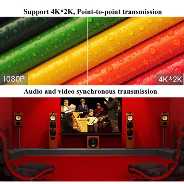 Mini 2160P Full HD HDMI 1.4b Amplifier Repeater, Support 4K x 2K, 3D (Black) - Image 8