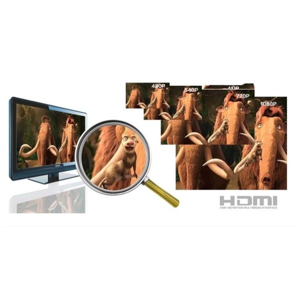 2160P Full HD HDMI 2.0 Amplifier Repeater, Support 4K x 2K, 3D - Image 6