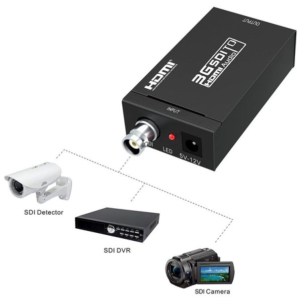 NEWKENG S008 Mini SD-SDI / HD-SDI / 3G-SDI to HDMI Video Converter - Image 3