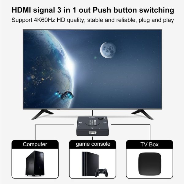 3 In 1 Out 4K 60Hz HD Video HDMI Switcher - Image 5