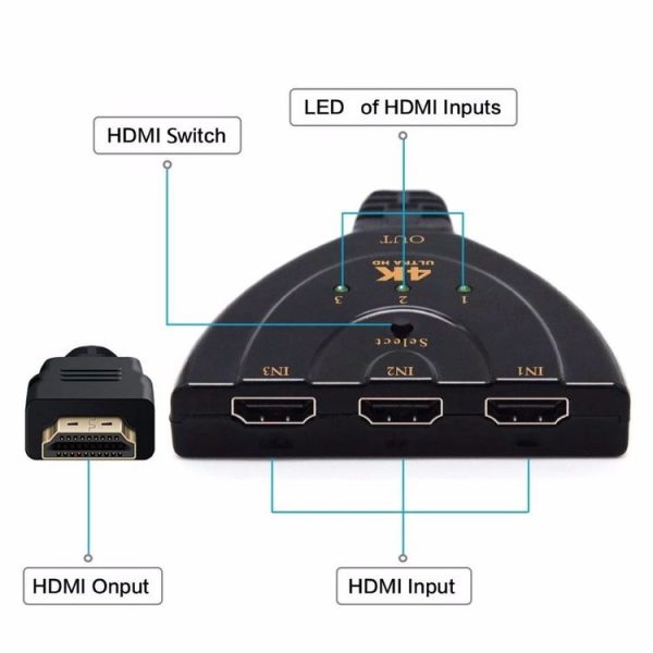 3 in 1 HDMI Input 4K x 2K HDTV Pigtail Switch Adapter HDMI Splitter - Image 5