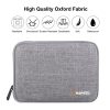 HAWEEL 7.9 inch Sleeve Case Zipper Briefcase Carrying Bag, For iPad mini 4 / iPad mini 3 / iPad mini 2 / iPad mini, Galaxy, Lenovo, Sony, Xiaomi, Huawei 7.9 inch Tablets (Grey) - Image 2