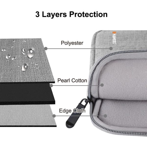 HAWEEL 7.9 inch Sleeve Case Zipper Briefcase Carrying Bag, For iPad mini 4 / iPad mini 3 / iPad mini 2 / iPad mini, Galaxy, Lenovo, Sony, Xiaomi, Huawei 7.9 inch Tablets (Grey) - Image 5