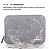 HAWEEL 7.9 inch Sleeve Case Zipper Briefcase Carrying Bag, For iPad mini 4 / iPad mini 3 / iPad mini 2 / iPad mini, Galaxy, Lenovo, Sony, Xiaomi, Huawei 7.9 inch Tablets (Grey) - Image 6