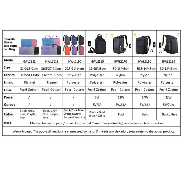 HAWEEL 9.7 inch Sleeve Case Zipper Briefcase Carrying Bag, For iPad 9.7 inch / iPad Pro 9.7 inch, Galaxy, Lenovo, Sony, Xiaomi, Huawei 9.7 inch Tablets (Black) - Image 10