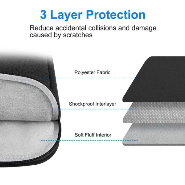 HAWEEL 11 inch Tablet Sleeve Case Zipper Briefcase Bag for 9.7-11.0 inch Tablets (Black) - Image 4