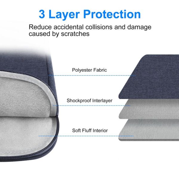 HAWEEL Laptop Sleeve Case Zipper Briefcase Bag with Handle for 12.5-13.5 inch Laptop (Gray Blue) - Image 4