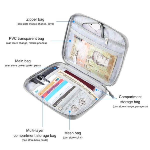 HAWEEL Passport Wallet Document Organizer Credit Cards Case Bag with Handle (Grey) - Image 6