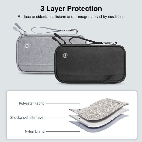 HAWEEL Clutch Bag Passport Wallet Document Organizer Credit Cards Case Bag (Black) - Image 7