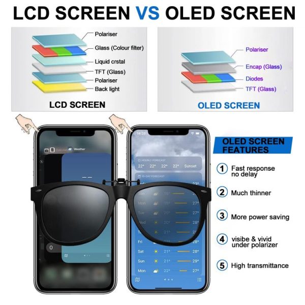 JK Soft OLED Screen For iPhone 14 - Image 9